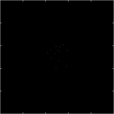 Image of the SPER data