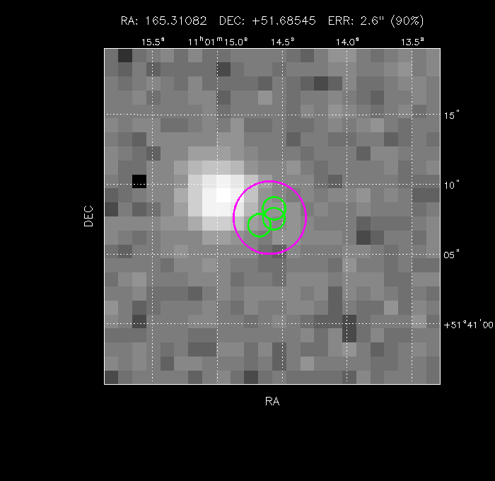 Image of the GRB positions