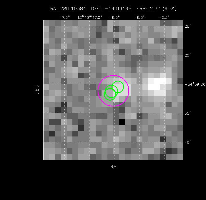 Image of the GRB positions