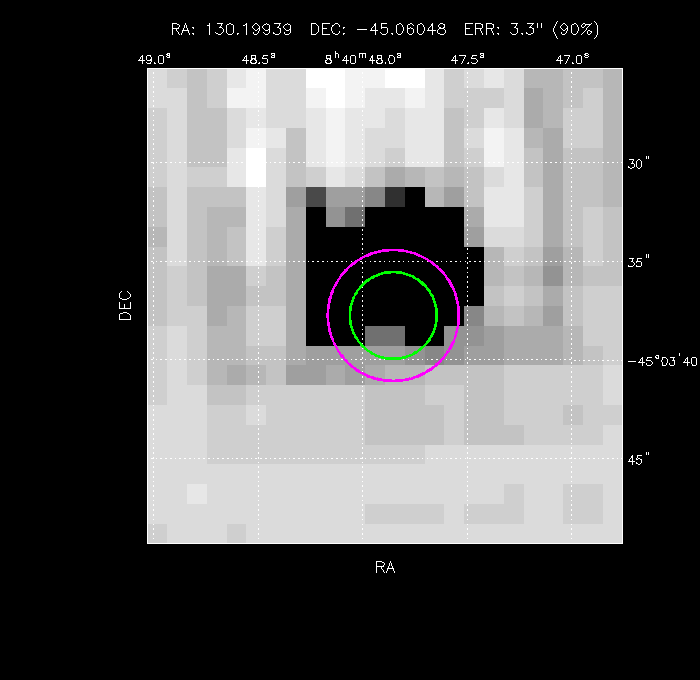 Image of the GRB positions