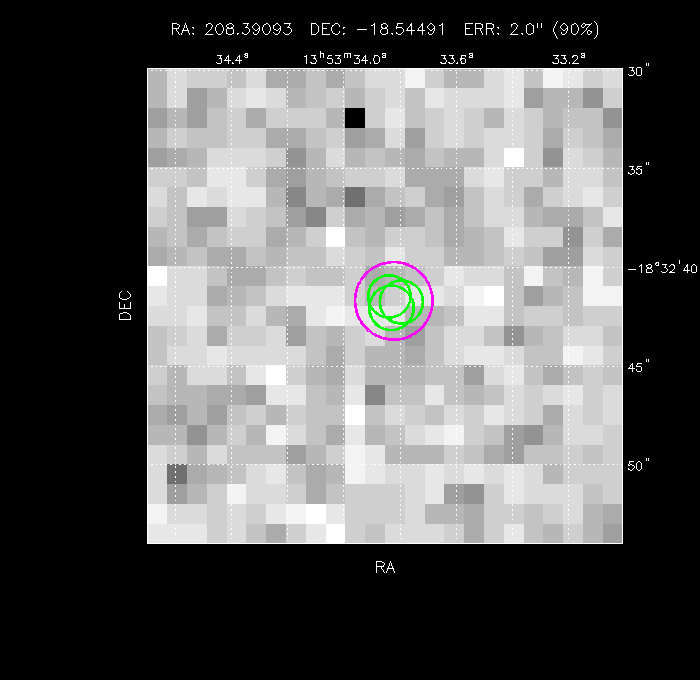 Image of the GRB positions