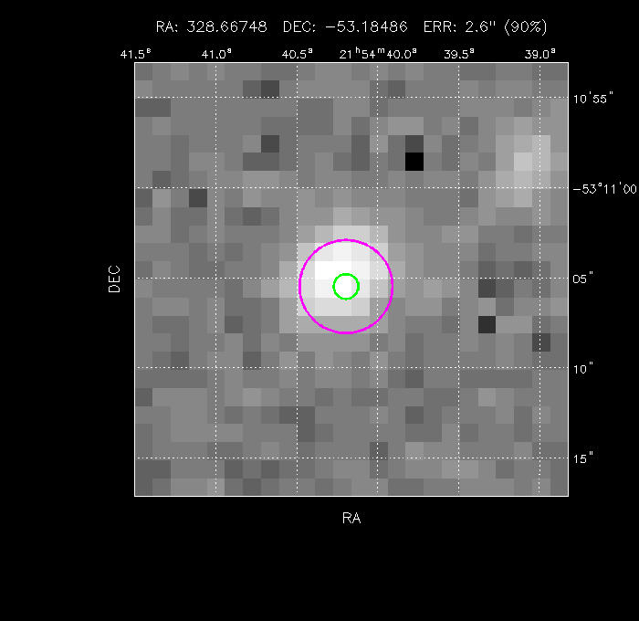 Image of the GRB positions