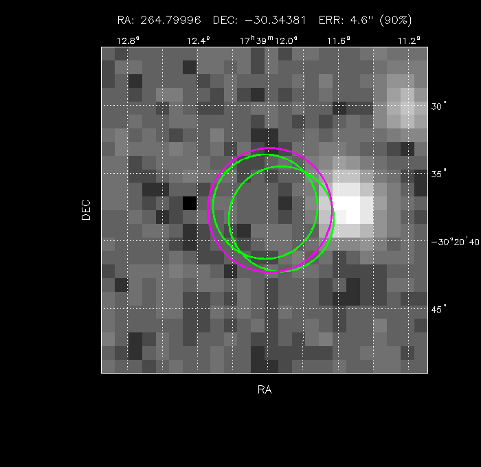 Image of the GRB positions
