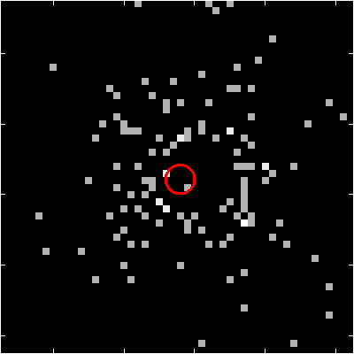 Image of the SPER data