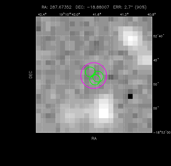 Image of the GRB positions