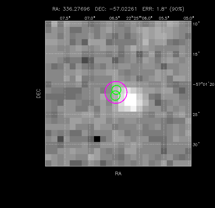 Image of the GRB positions