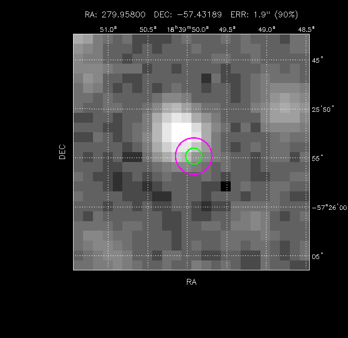 Image of the GRB positions