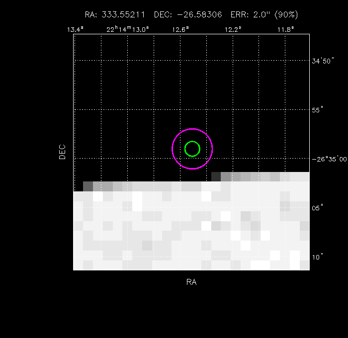 Image of the GRB positions