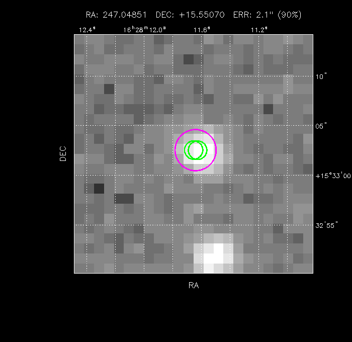 Image of the GRB positions