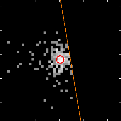 Image of the SPER data