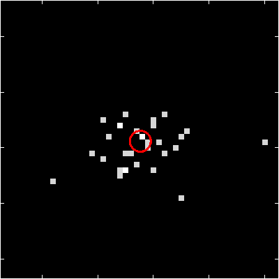 Image of the SPER data