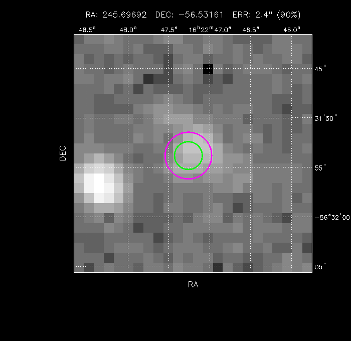 Image of the GRB positions