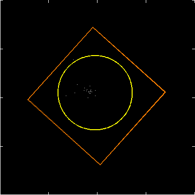 Image of the SPER data