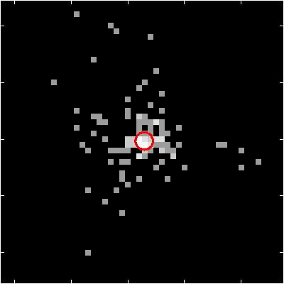 Image of the SPER data