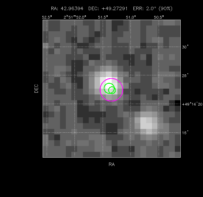 Image of the GRB positions