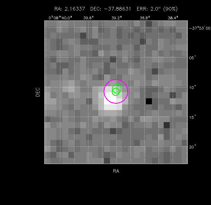 Image of the GRB positions