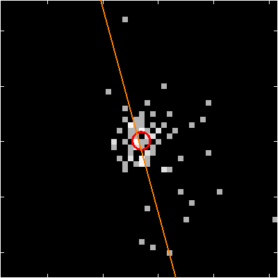 Image of the SPER data