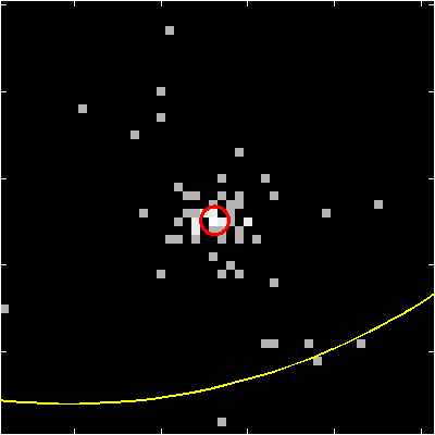 Image of the SPER data