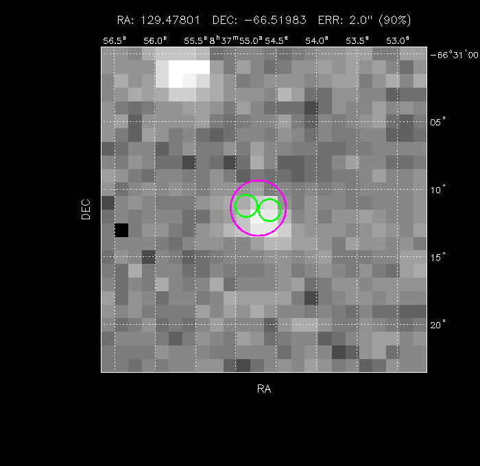 Image of the GRB positions