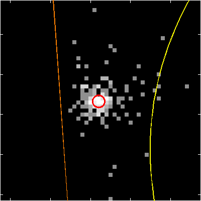 Image of the SPER data