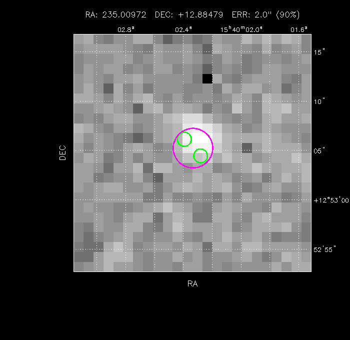 Image of the GRB positions