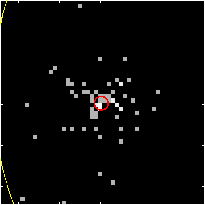 Image of the SPER data