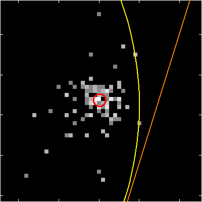 Image of the SPER data