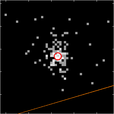 Image of the SPER data