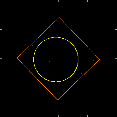 Image of the SPER data