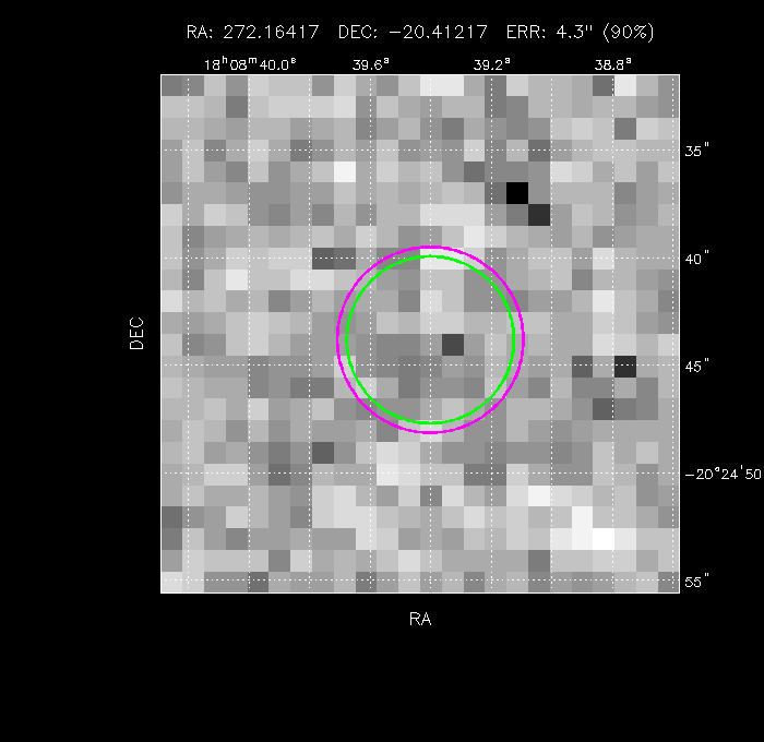 Image of the GRB positions