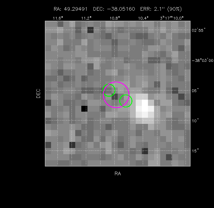 Image of the GRB positions