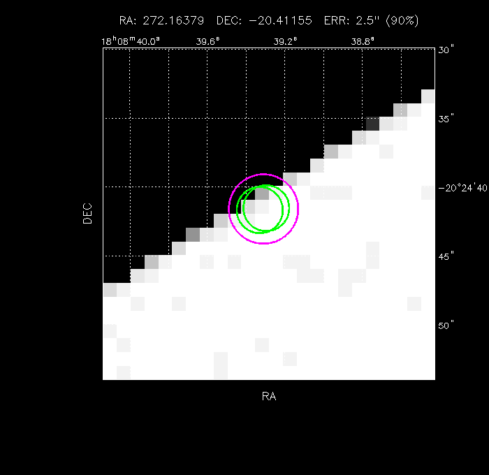 Image of the GRB positions