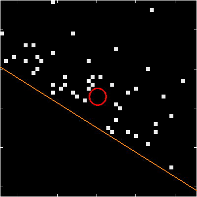 Image of the SPER data