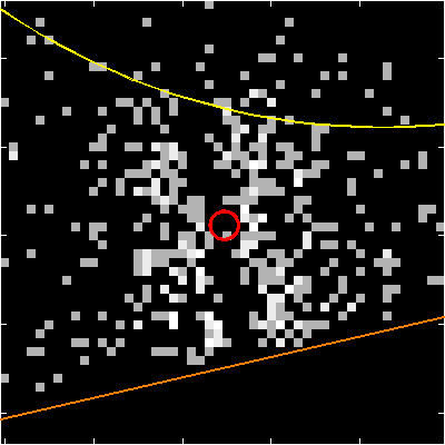 Image of the SPER data