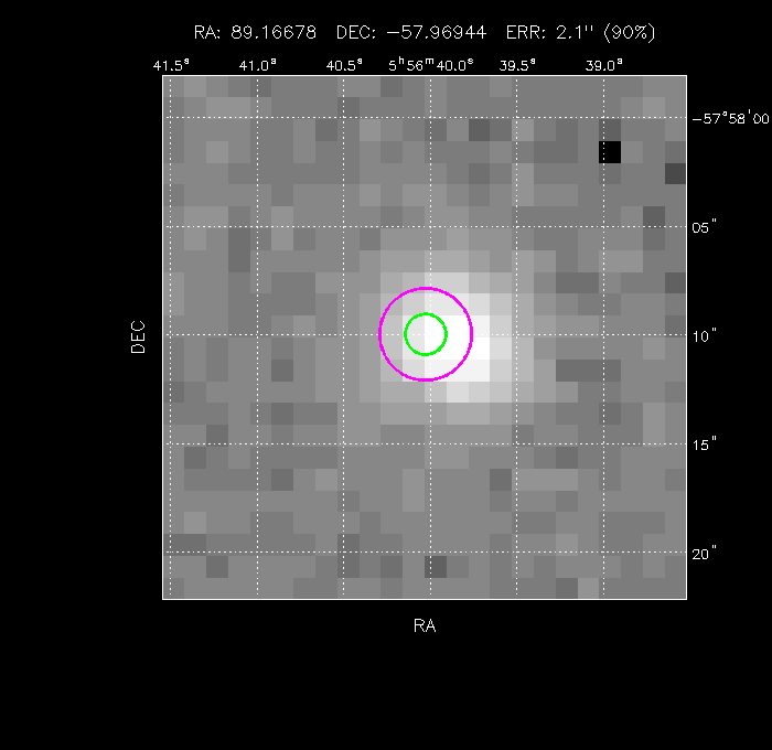 Image of the GRB positions