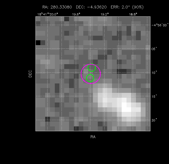 Image of the GRB positions