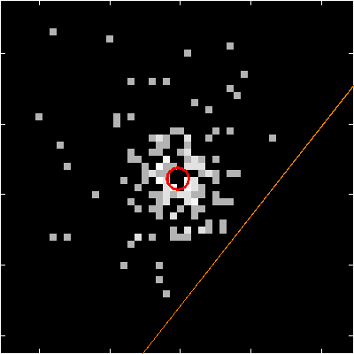 Image of the SPER data