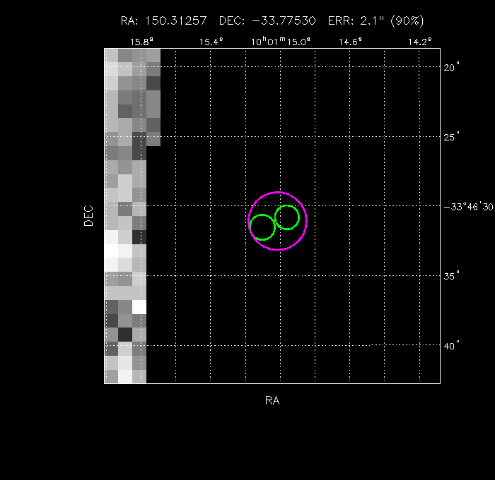 Image of the GRB positions