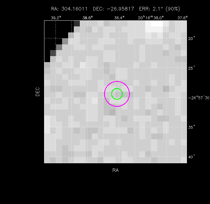 Image of the GRB positions