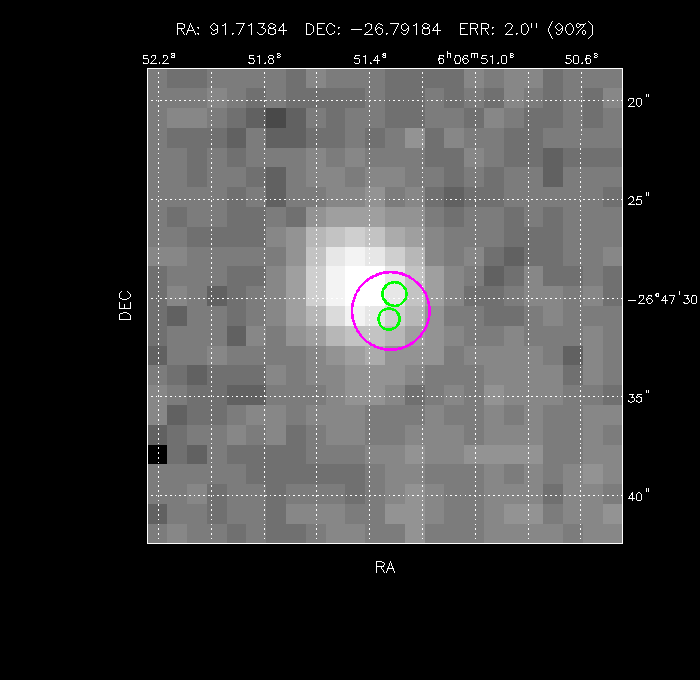 Image of the GRB positions