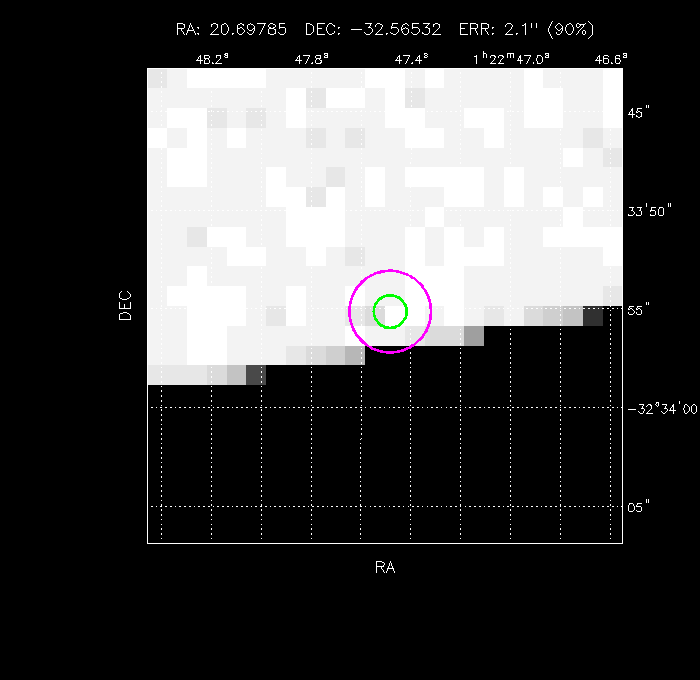 Image of the GRB positions