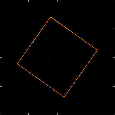Image of the SPER data