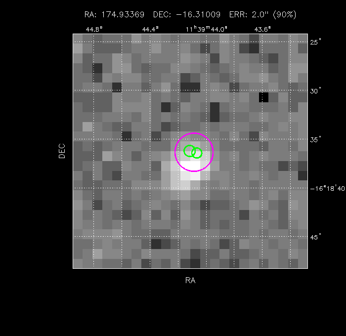 Image of the GRB positions