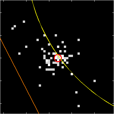 Image of the SPER data