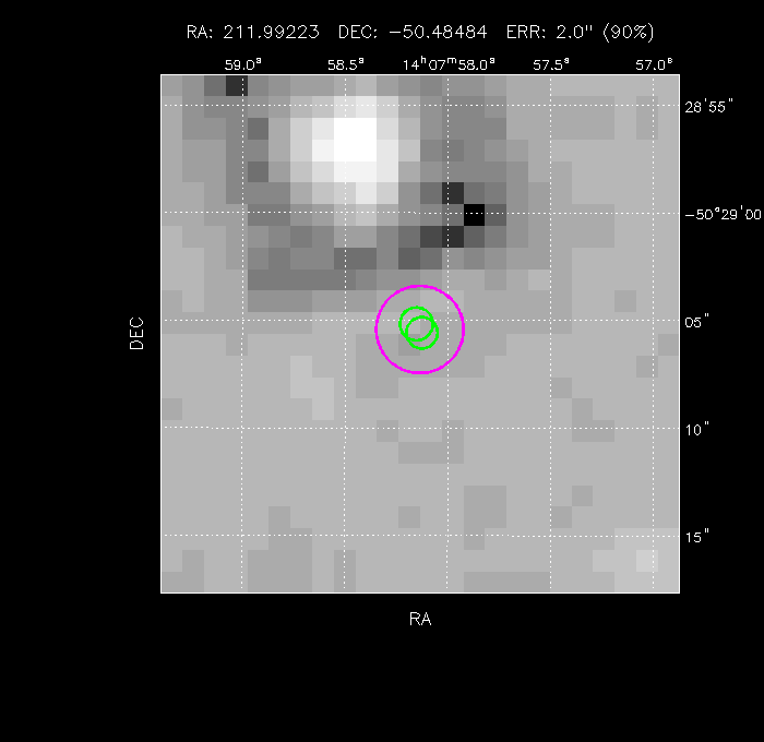 Image of the GRB positions