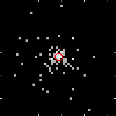 Image of the SPER data