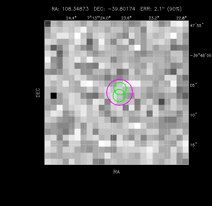 Image of the GRB positions