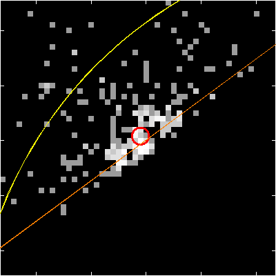 Image of the SPER data