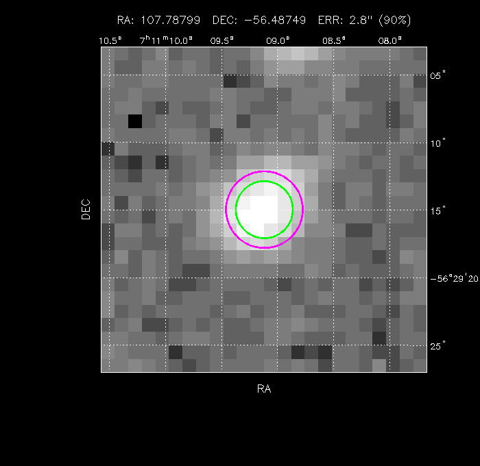 Image of the GRB positions