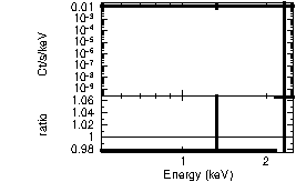 Spectrum of the GRB